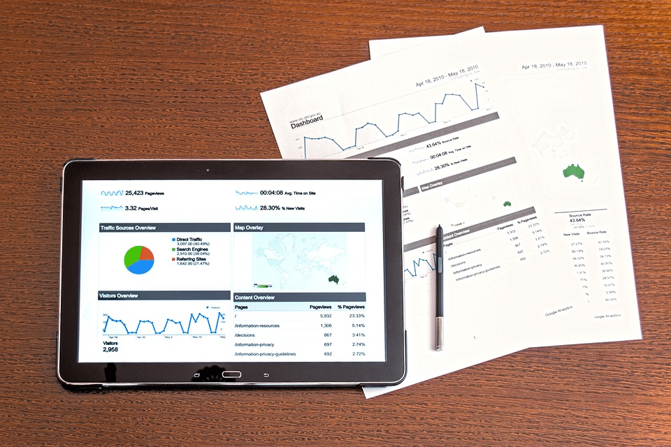 Business Analytics Assignments Help
